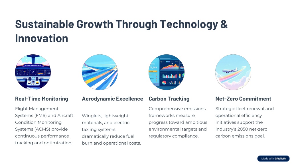 PPT - Strategic Aviation Fleet Management for Sustainable Growth ...