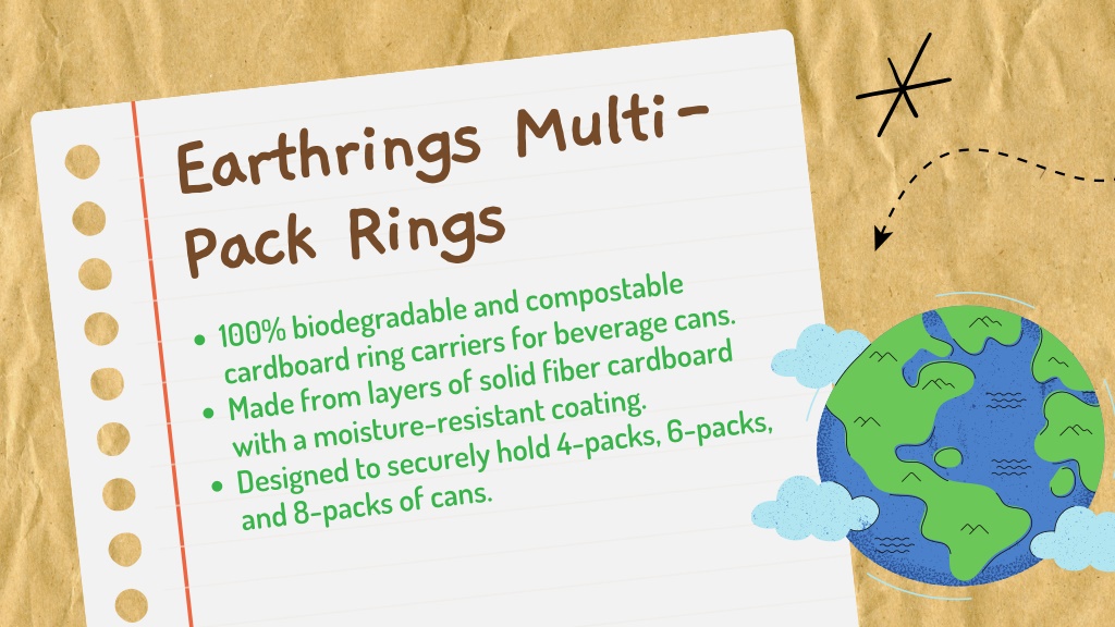 Biodegradable Rings PPT - Earthrings Eco-Friendly Six-Pack Rings & Applicators for ...