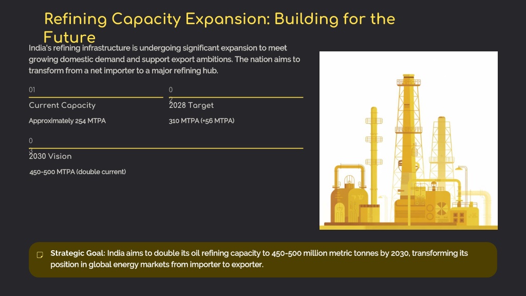 PPT - Crude Oil Import in India: Key Players and Top Exporting ...