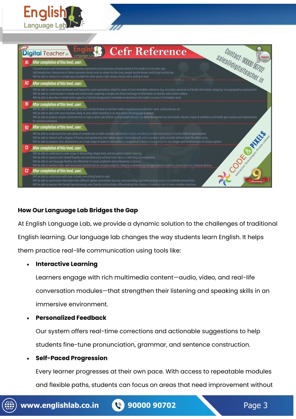 Learning Lab Bridge PPT - Bringing Global English Standards to India with Language Labs ...