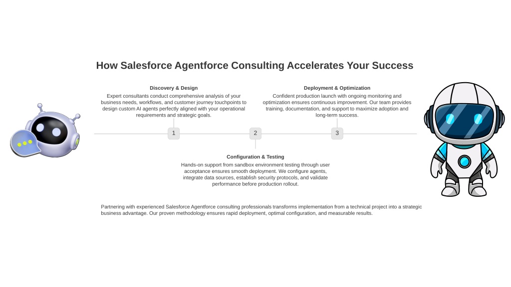 PPT - Salesforce Agentforce Consulting Empowering Autonomous AI Agents ...