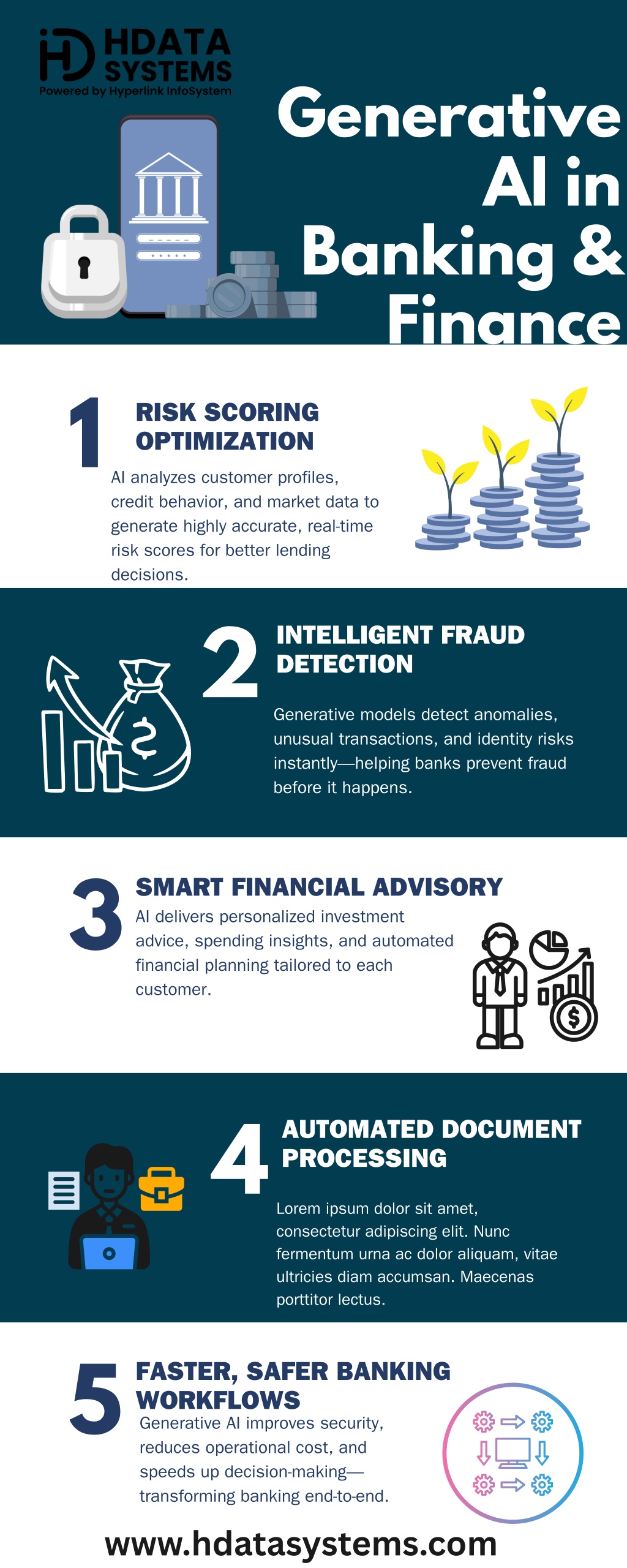 PPT - generative ai in banking & finance Infographic PowerPoint ...
