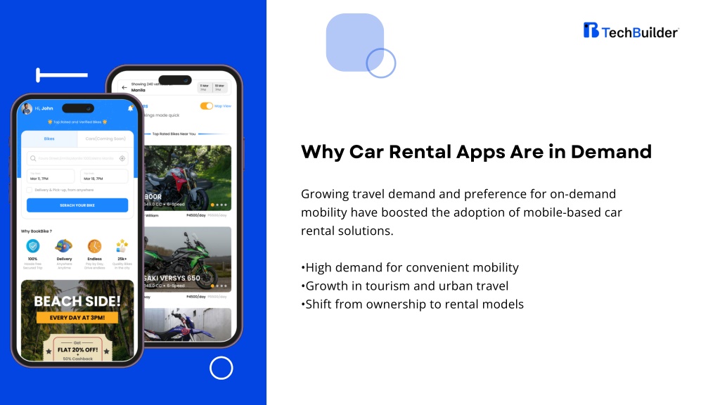 Car Rental Model PPT - 2026 Car Rental Mobile App Development Cost, Features & Budget ...