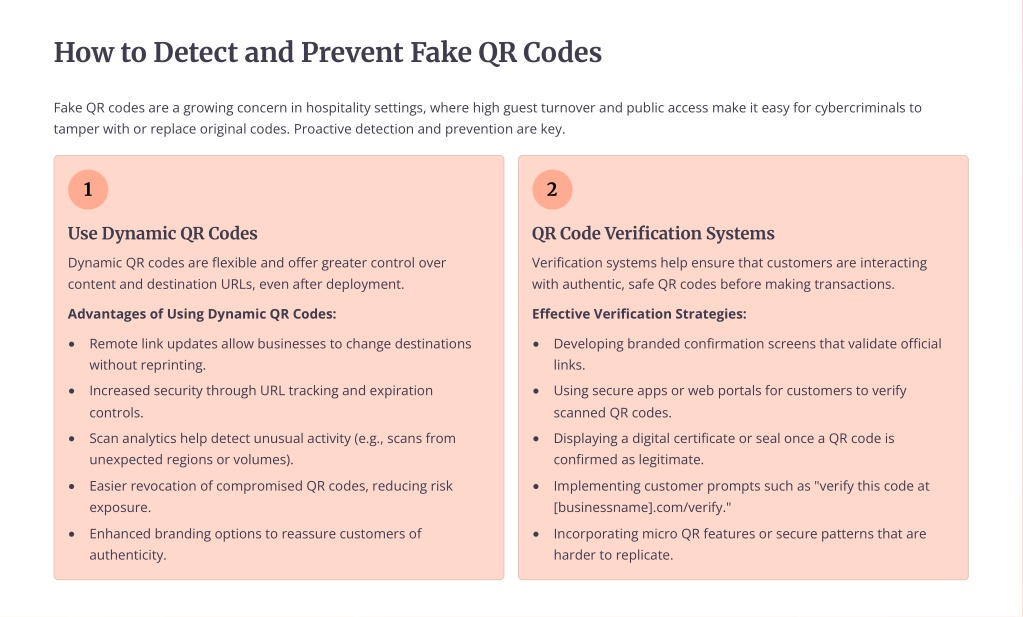 Fake Menu Code PPT - Ensuring Secure QR Code Use in Hospitality, From Menus to ...