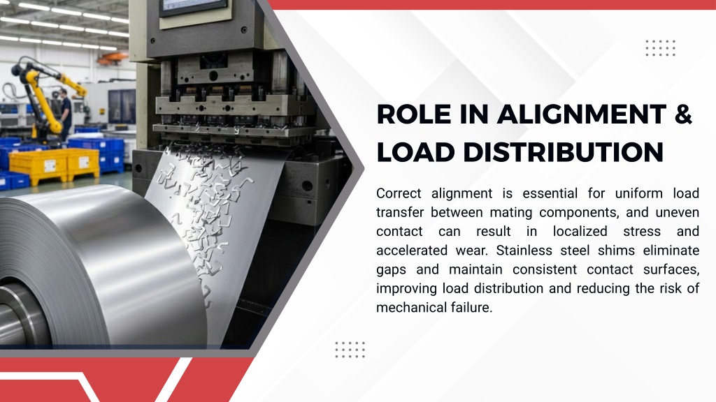 PPT - Why Stainless Steel Shims Are More Important Than You Think ...