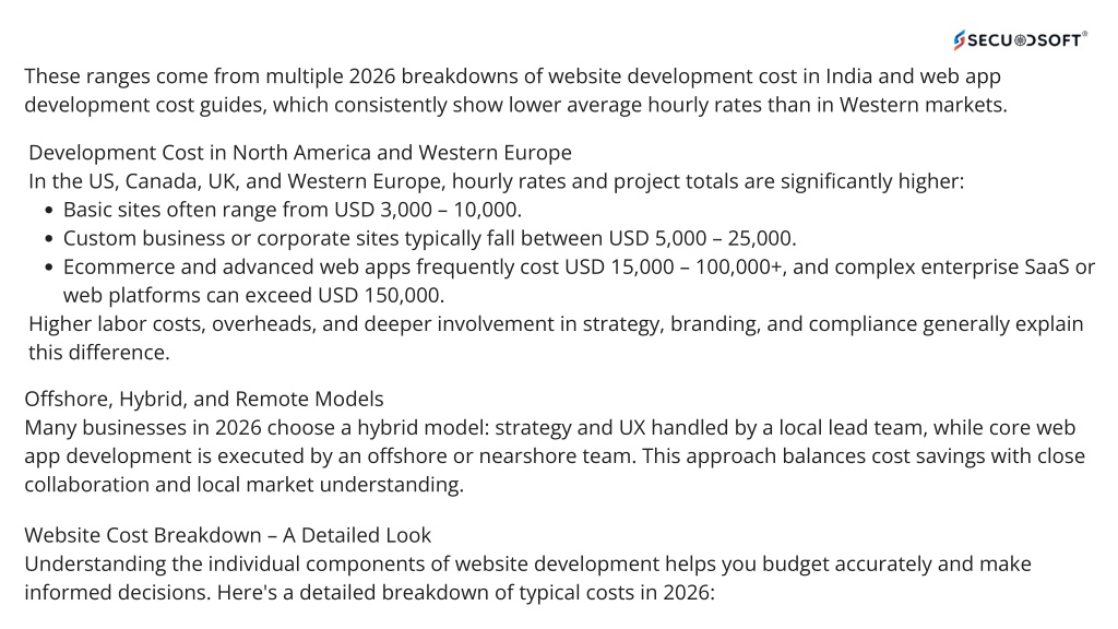 PPT - Web Development Cost: How Much Does It Cost to Build a Website in ...