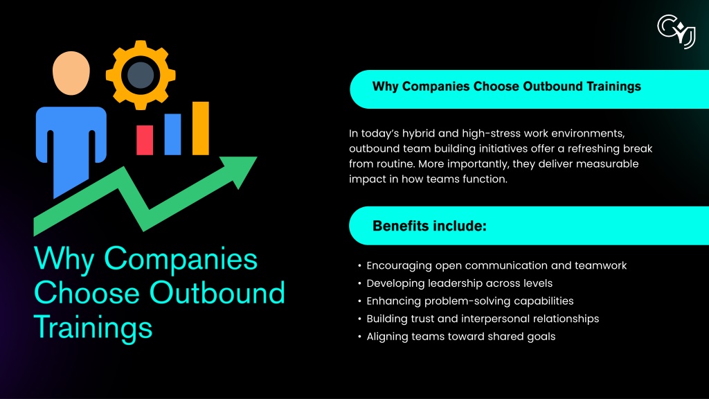 Traininggs PPT - Outbound Trainings – Unlock Your Team’s True Potential PowerPoint ...