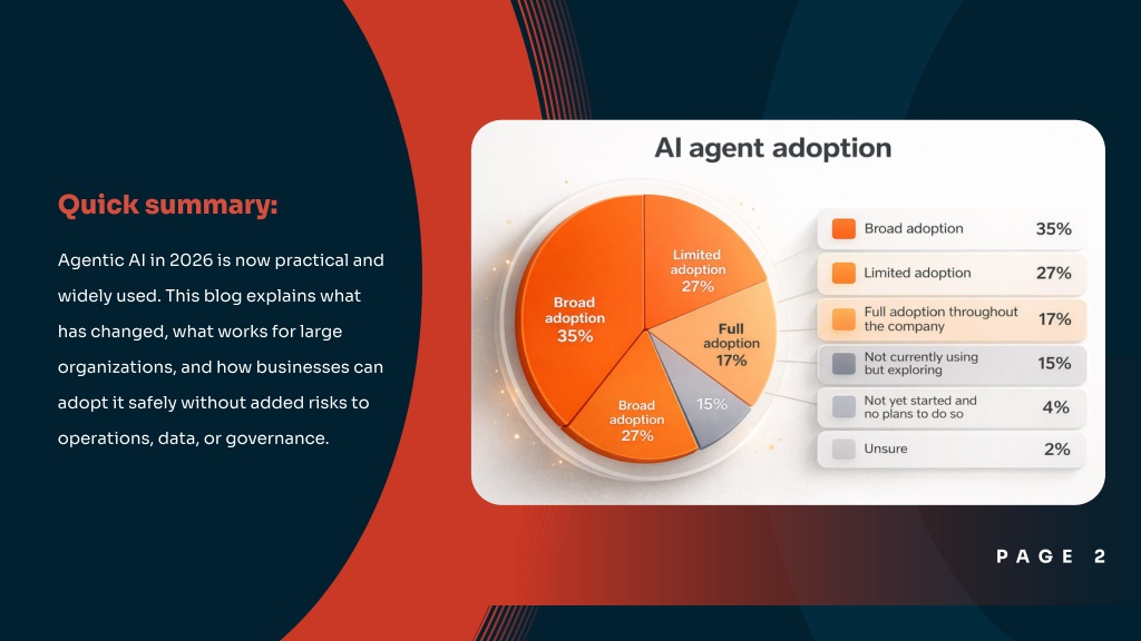 PPT - Agentic AI in 2026- What changed, what’s real, and how to adopt ...