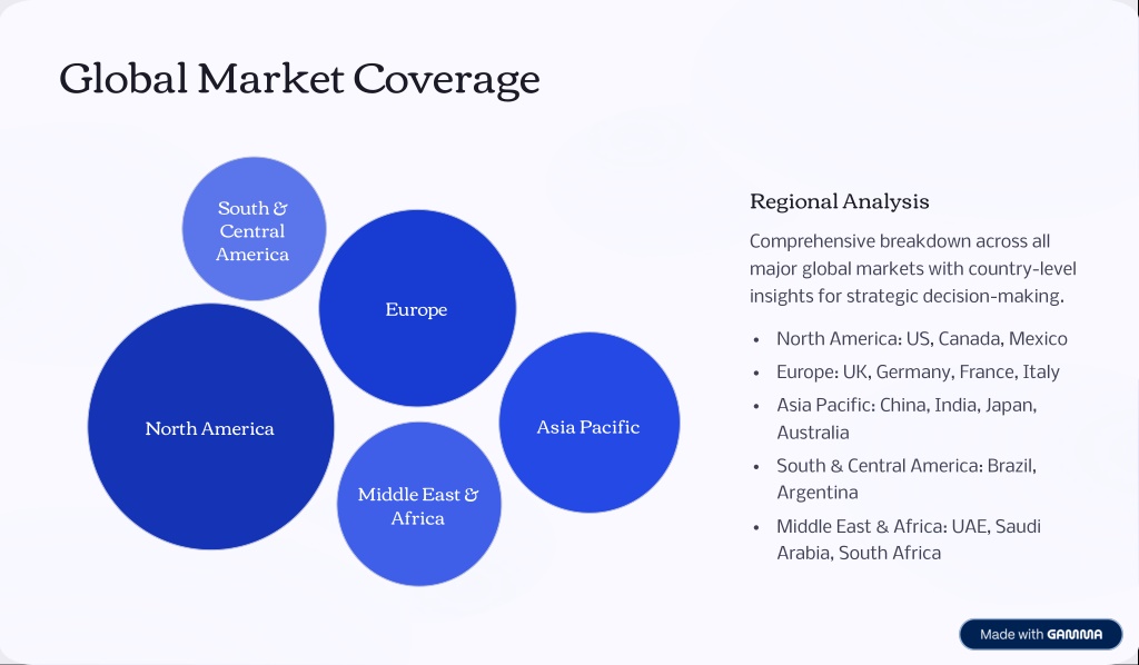 Market Coverage Methods PPT - Home-Sewing-Machines-Market PowerPoint Presentation, free ...