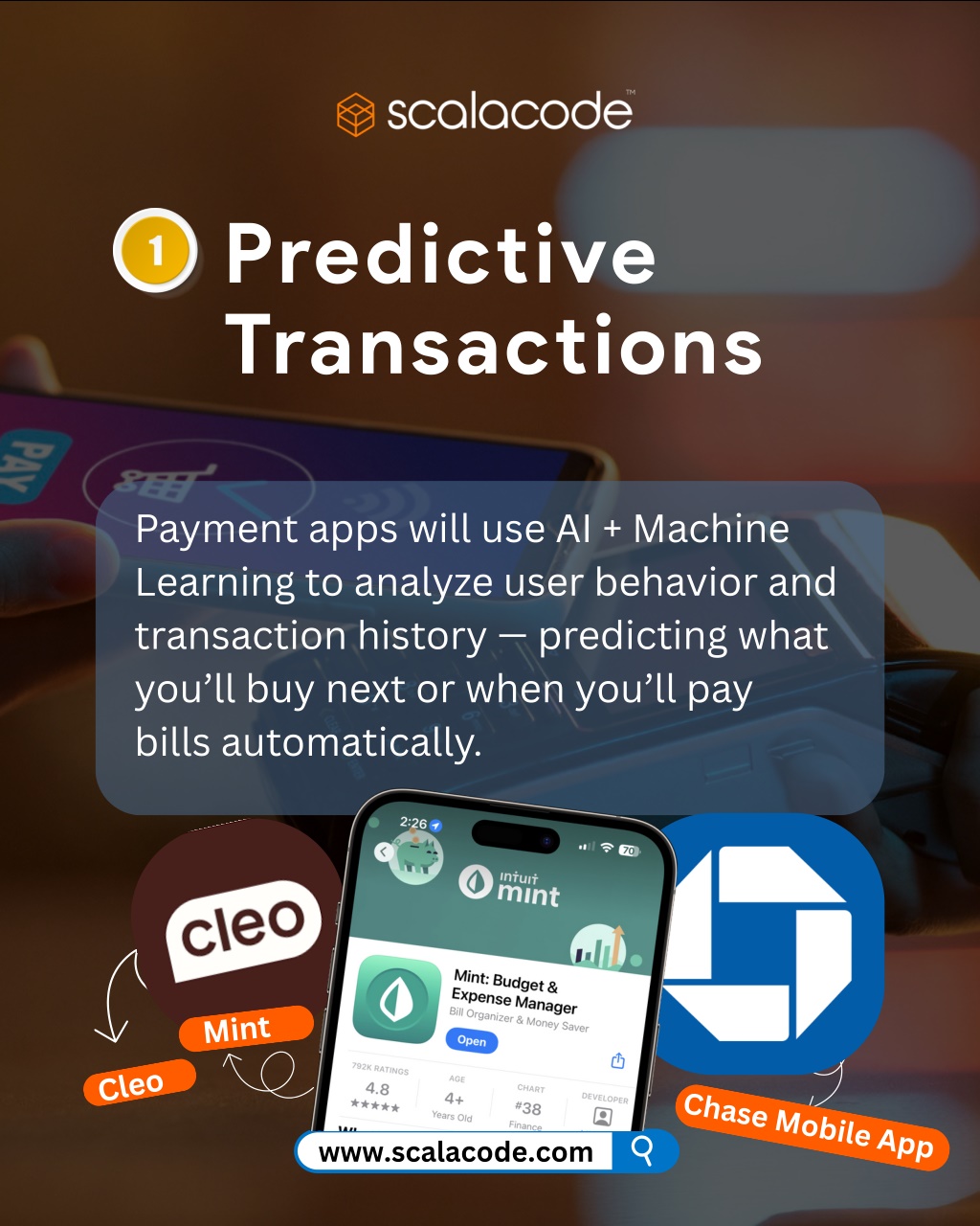 PPT - How Payment Apps Are Shaping the Future of Digital Transactions ...