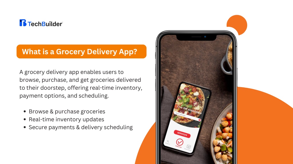 PPT - How Much Does It Cost to Build a Grocery Delivery App in 2025 ...