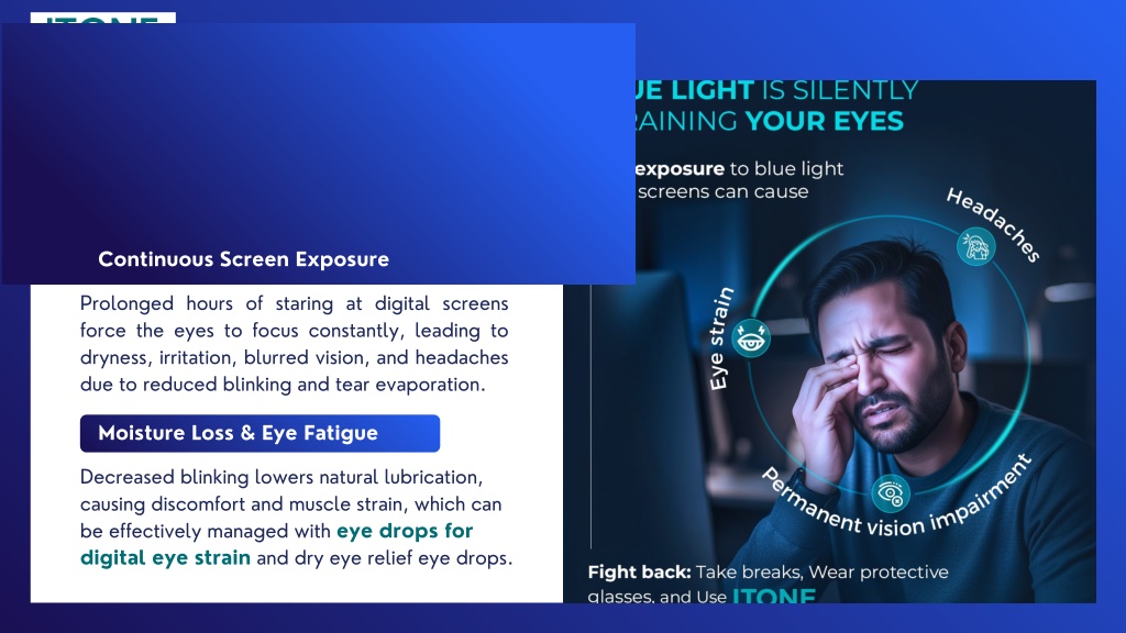 PPT - What Is Screen Time Eye Impact, Causes & Digital Eye Strain ...