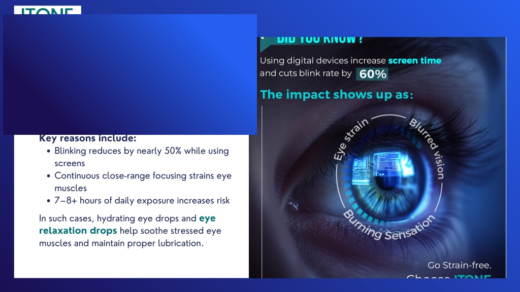 PPT - What Is Screen Time Eye Impact, Causes & Digital Eye Strain ...