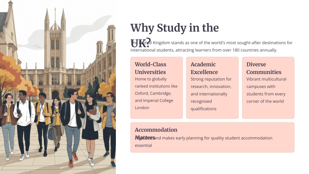 PPT - Student Accommodation in the UK PowerPoint Presentation, free ...