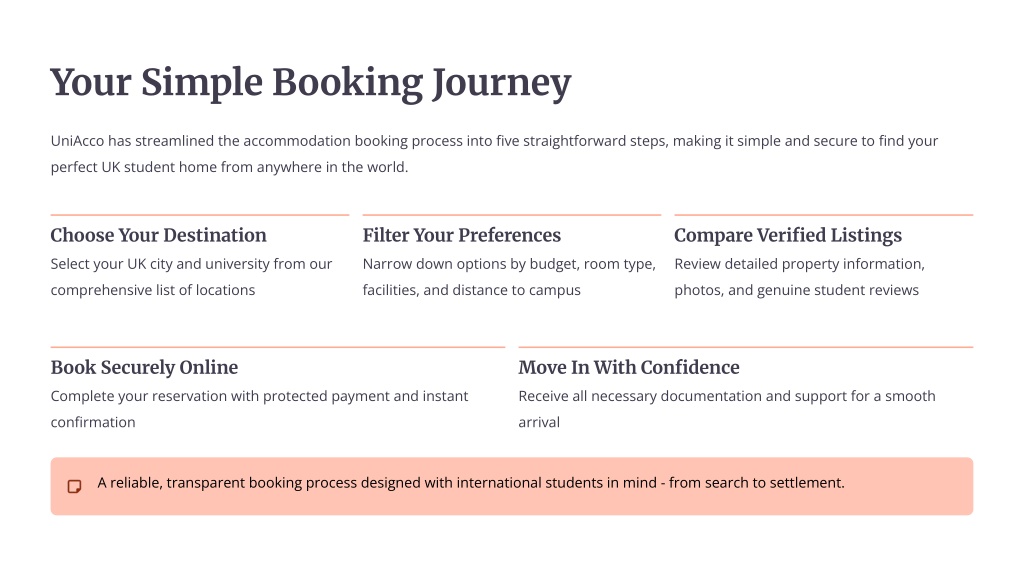 PPT - Student Accommodation in the UK PowerPoint Presentation, free ...