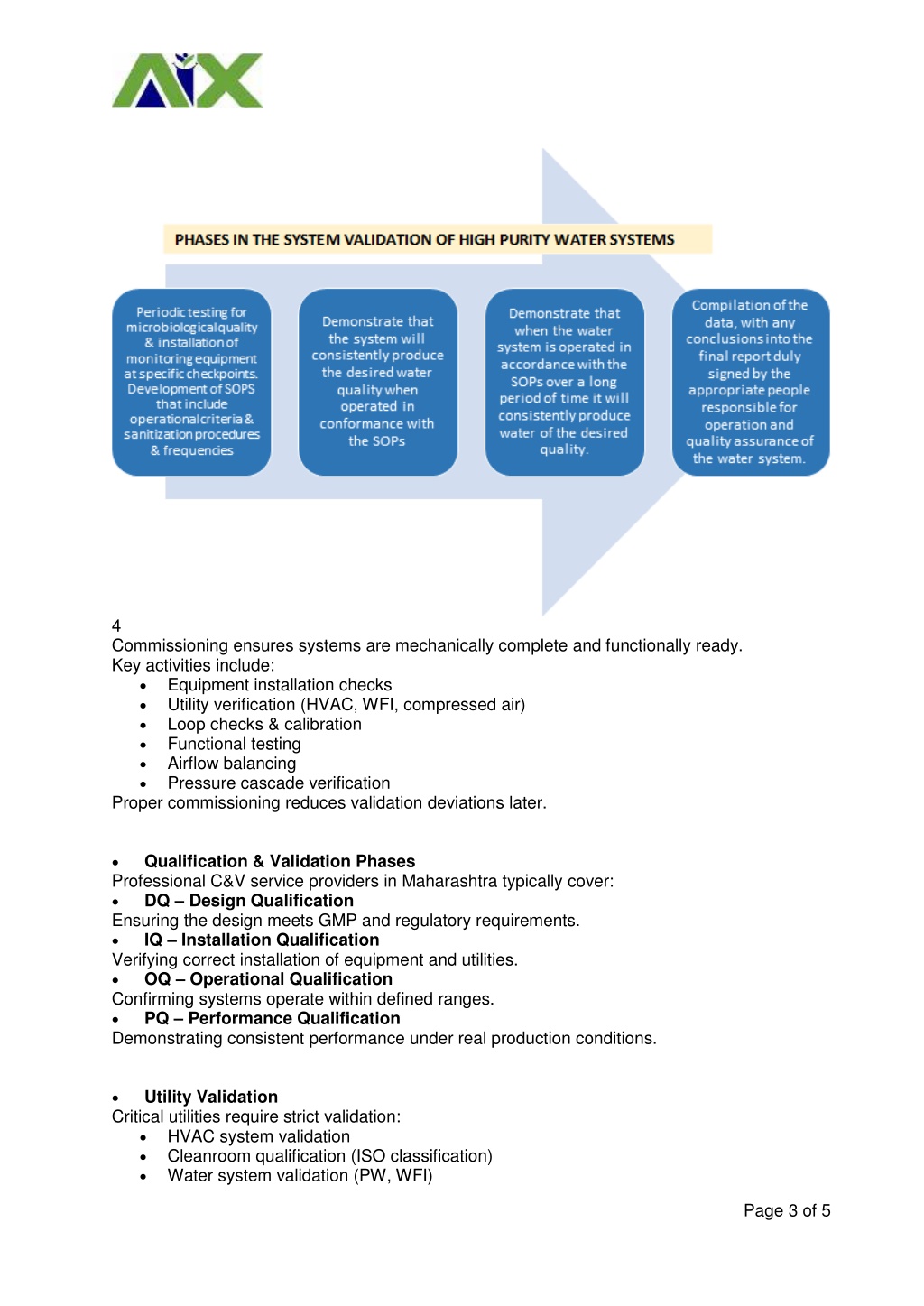 PPT - Commissioning validation sevices Maharastra - Adroitix PowerPoint ...