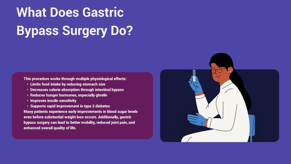 PPT - Gastric Bypass Surgery: A Proven Solution for Lasting Weight Loss ...