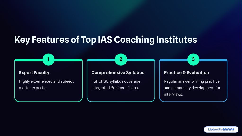 PPT - Best IAS Coaching in India – Expert Guide 2026-27 PowerPoint ...