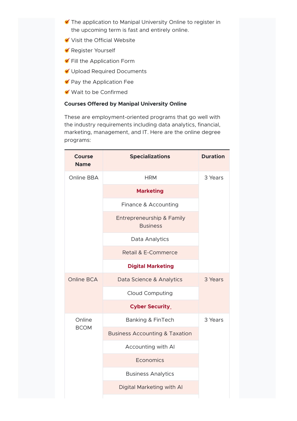 PPT - Manipal University Online Programs Review 2026-27: Is It Worth It ...