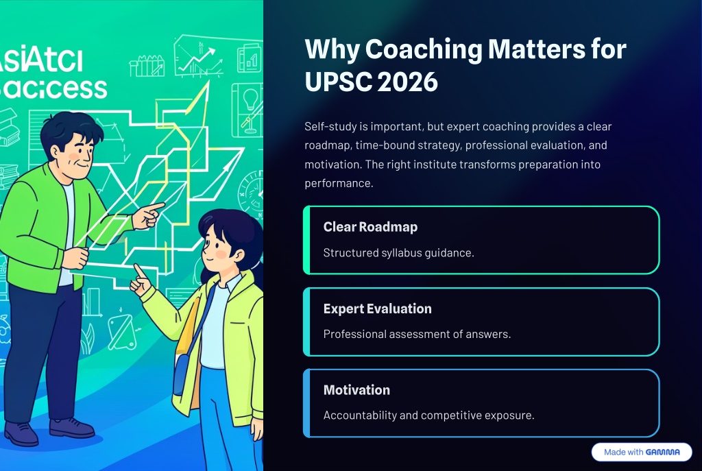 PPT Discover The Best IAS Coaching In India 2026 Guides PowerPoint Why Coaching Matters For Upsc 2026 L 