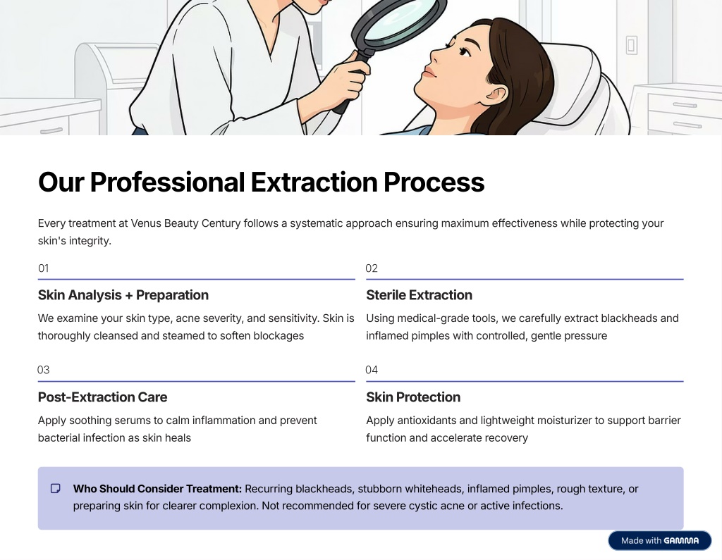 PPT - Acne Extraction Singapore | Professional Acne Treatment ...