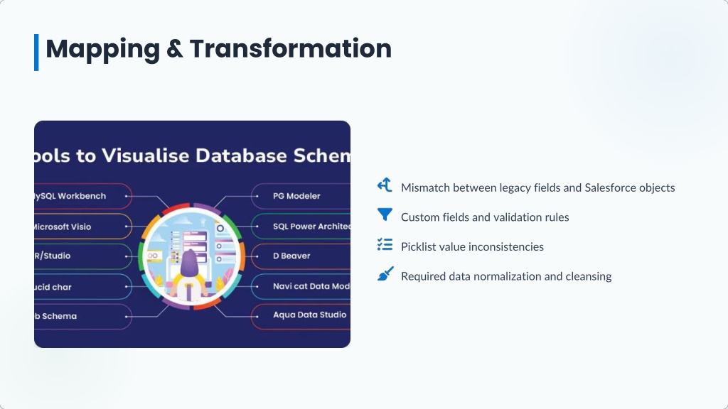 PPT - Salesforce Data Migration: Challenges and Best Practices ...