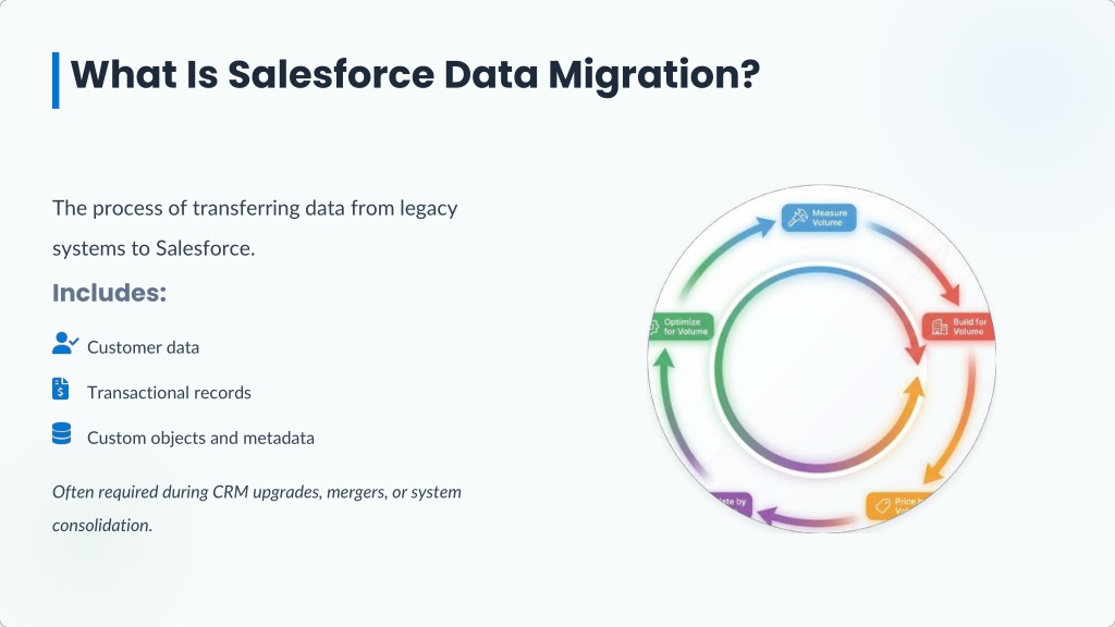 PPT - Salesforce Data Migration: Challenges and Best Practices ...