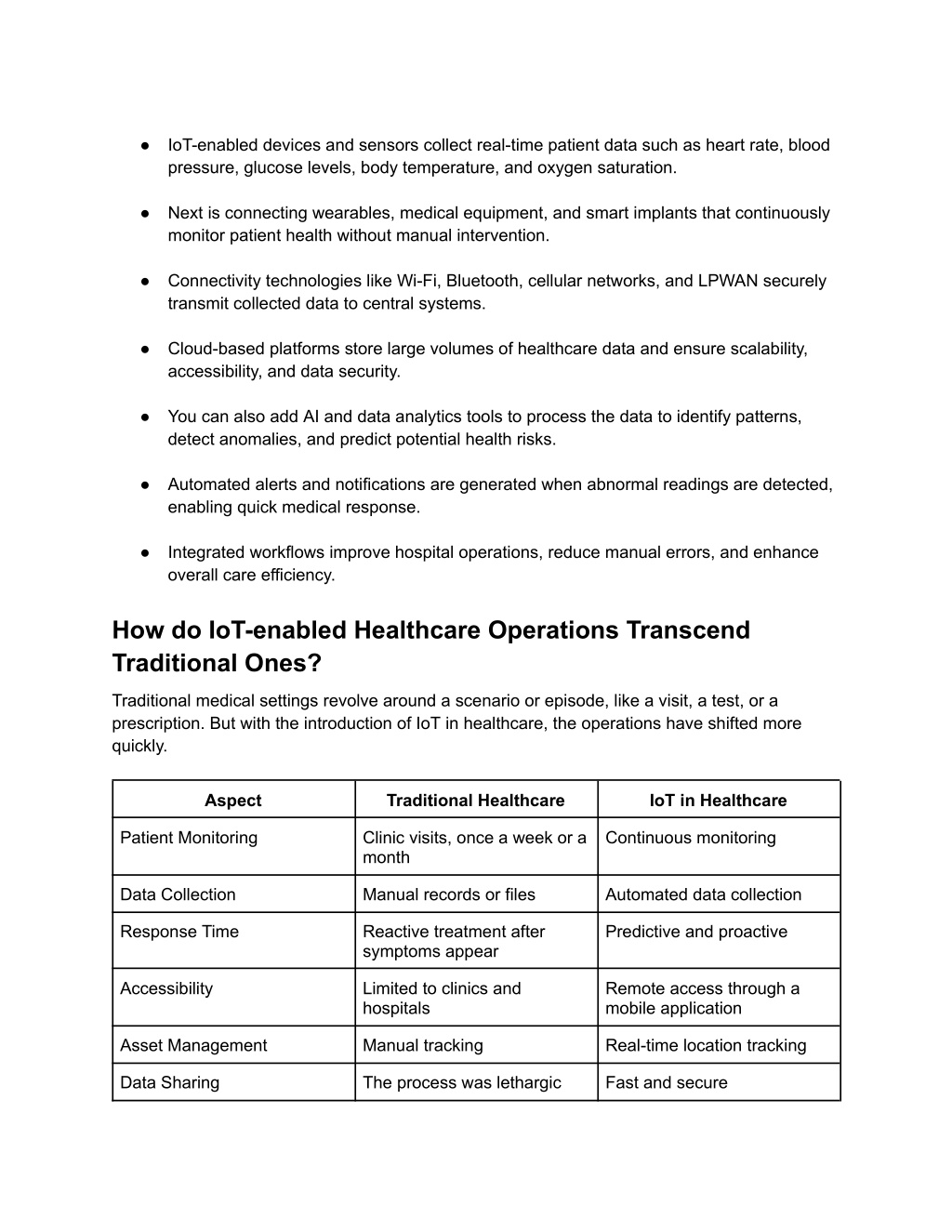PPT - How IoT Is Revolutionizing Healthcare in 2026 PowerPoint ...