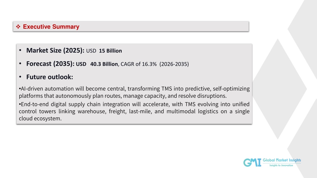 PPT - Transportation Management System Market 2035: Growth Forecast ...