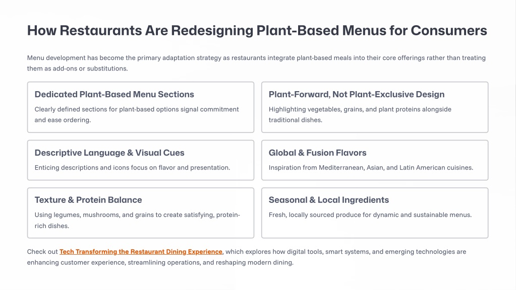 PPT - The Rise of Plant-Based Meals and How Restaurants Are Keeping Up ...