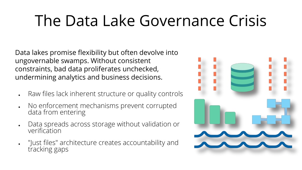 PPT - From Data Swamp to Data Trust_ Conquering Lake Governance ...