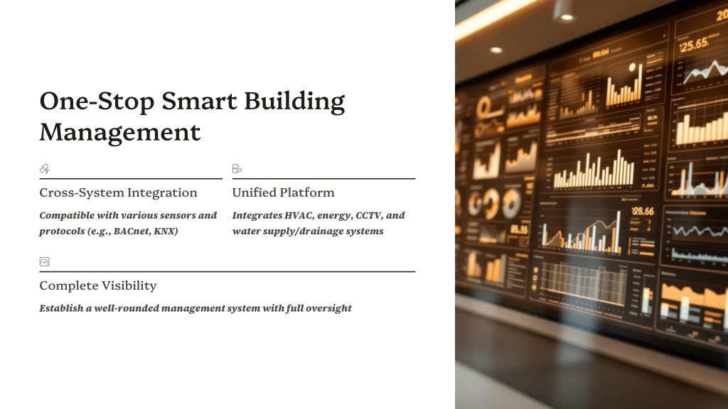 PPT - Integrated Suite for Smarter Building & Infrastructure Management ...