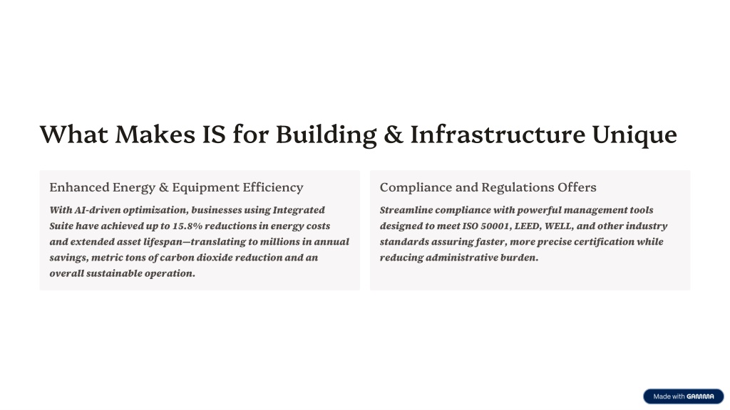 Building Inftrastructure PPT - Integrated Suite for Smarter Building & Infrastructure Management ...