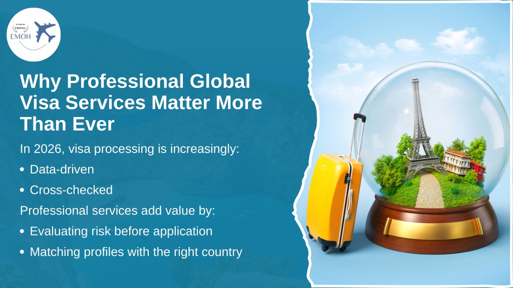 PPT - Global Visa Services from the UK How to Choose the Right Country ...
