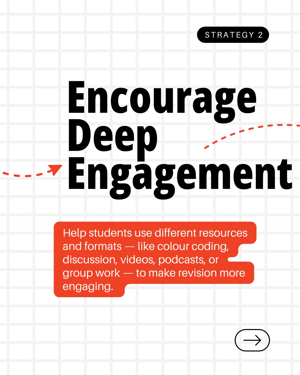PPT - 5 Ways Teachers Can Make Revision More Effective - VOLT ...