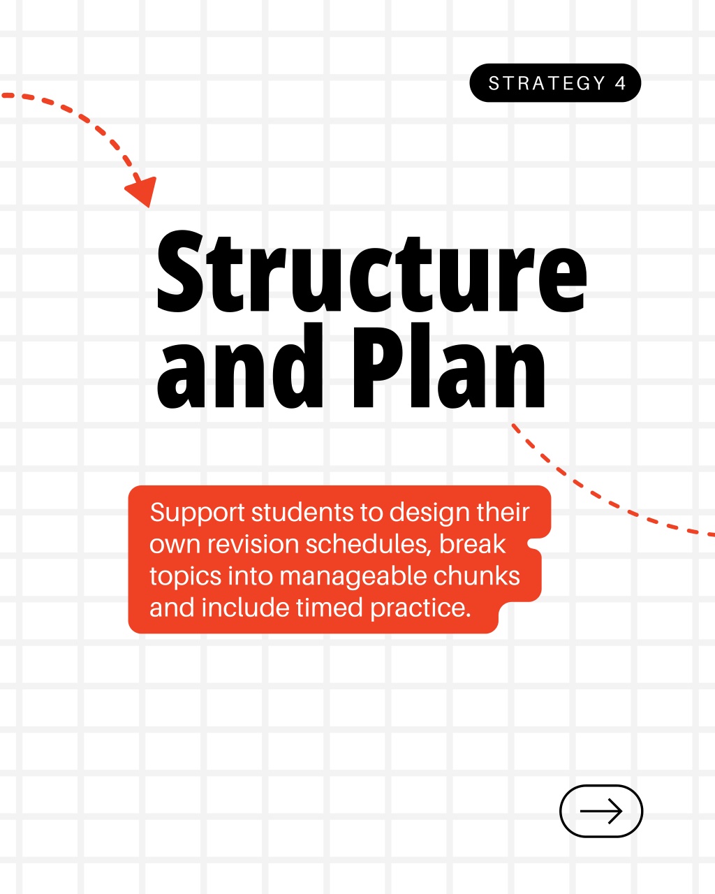 PPT - 5 Ways Teachers Can Make Revision More Effective - VOLT ...