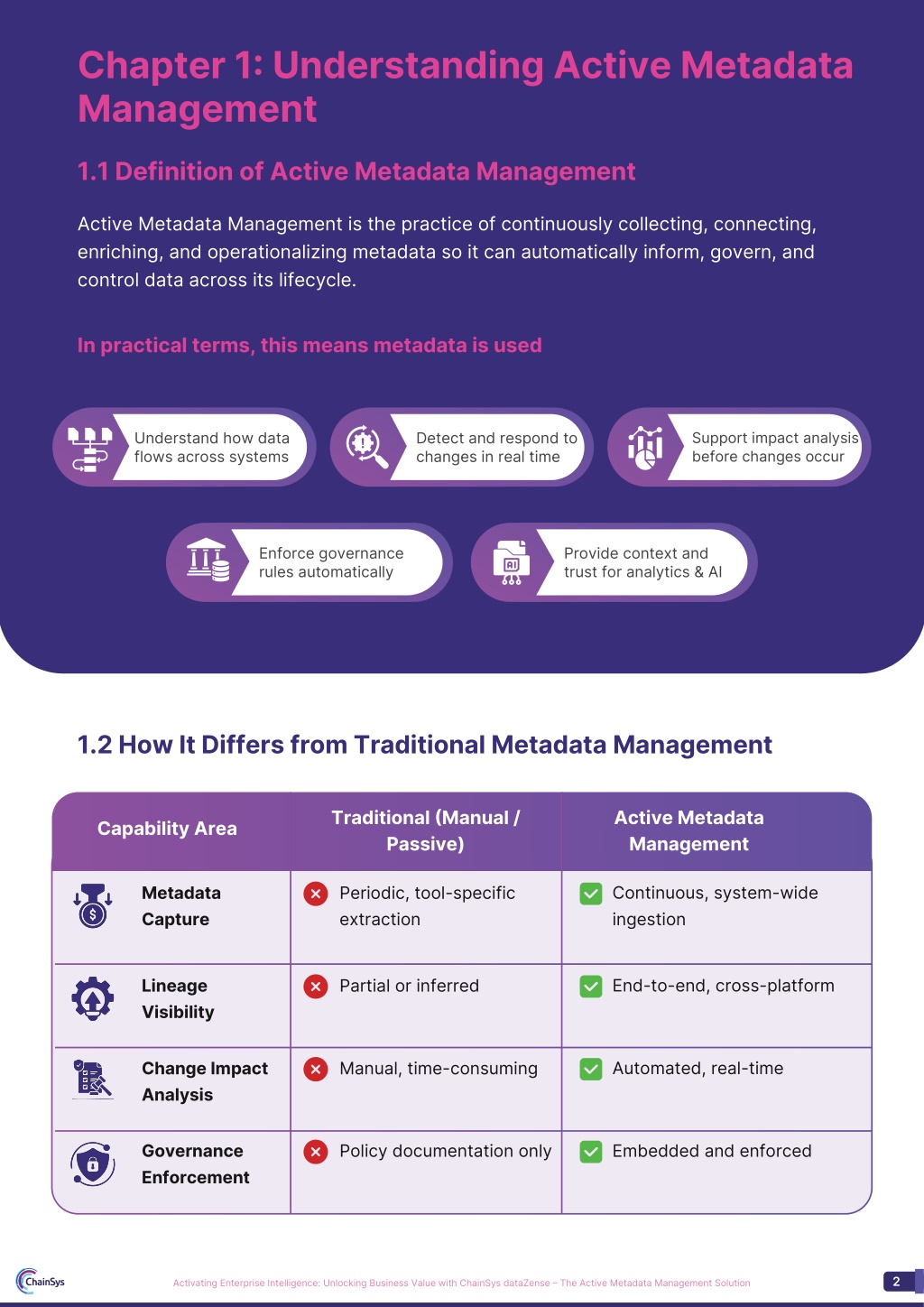 PPT - Enhance Data Quality & Compliance with an Active Metadata ...