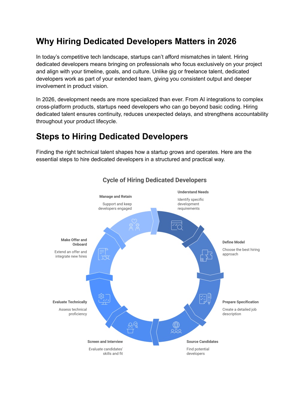 PPT - Dedicated Developers in 2026: What Businesses Need to Know Before ...