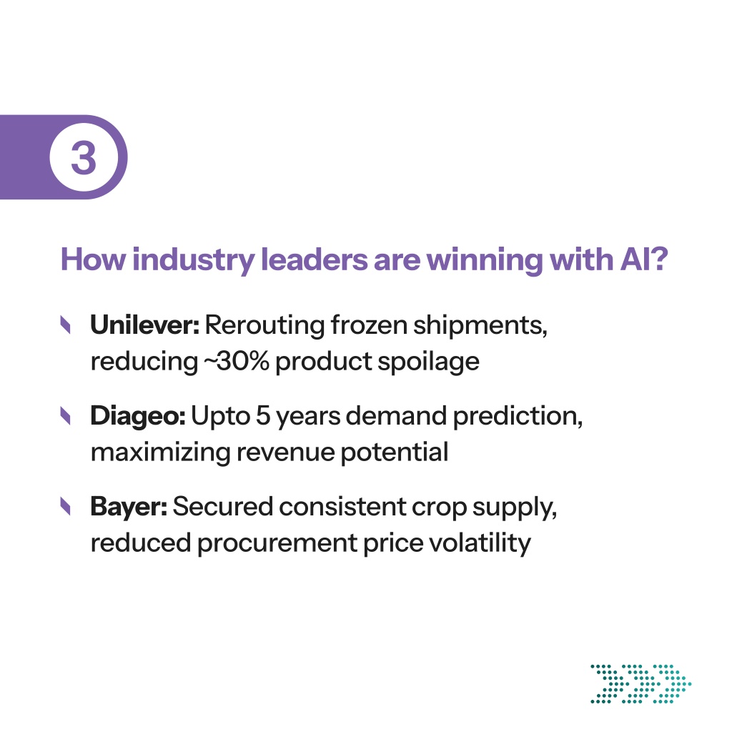 PPT - AI Empowering Agile Food Supply Chain PowerPoint Presentation ...