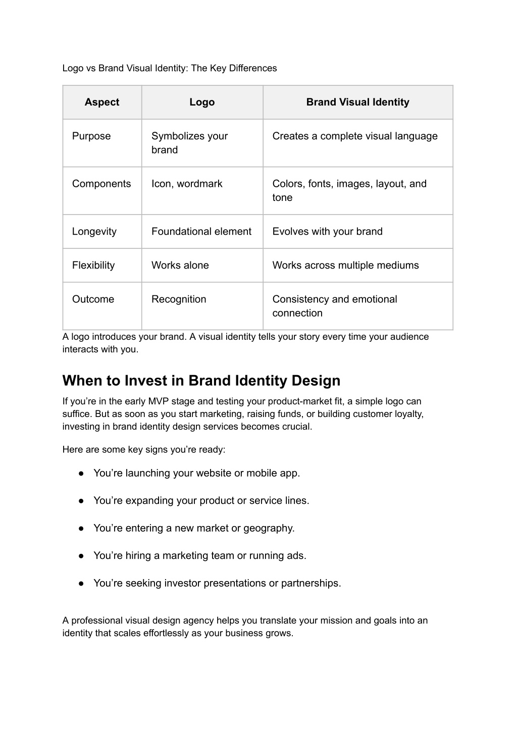 PPT - Do Startups Really Need a Brand Visual Identity or Is a Logo ...