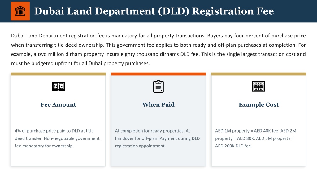 PPT - Luxury Villas in Dubai | Premium Homes PowerPoint Presentation ...