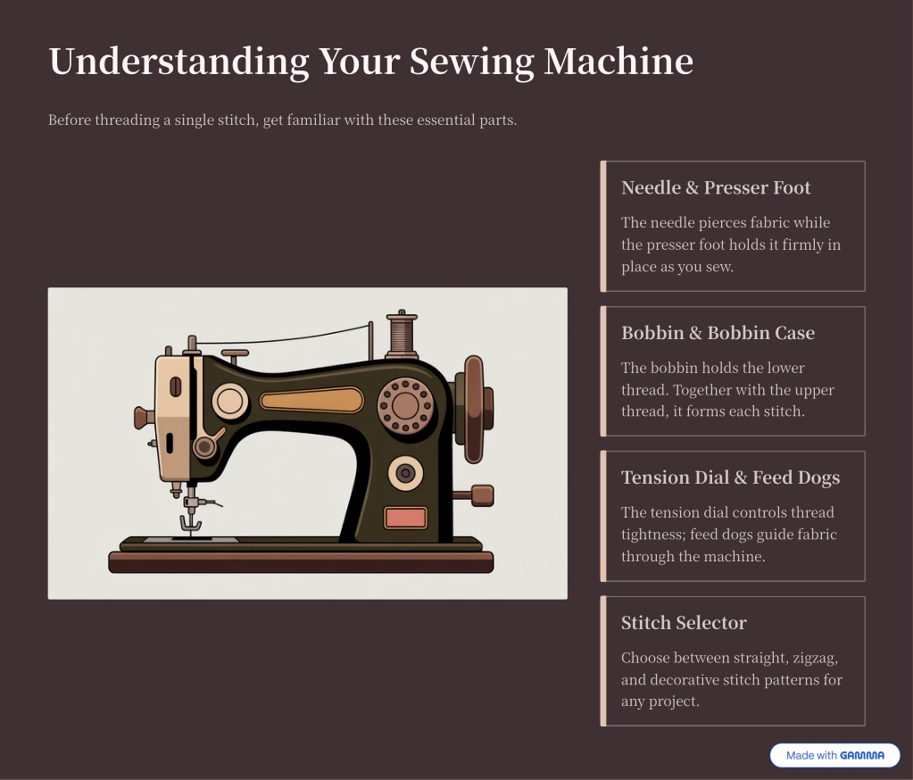 Introduction Sewing Machine PPT - How to Use a Sewing Machine: Beginner Guide (2026) PowerPoint ...