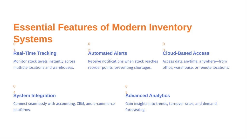 PPT - Smart Inventory System Solutions for Businesses in Singapore ...