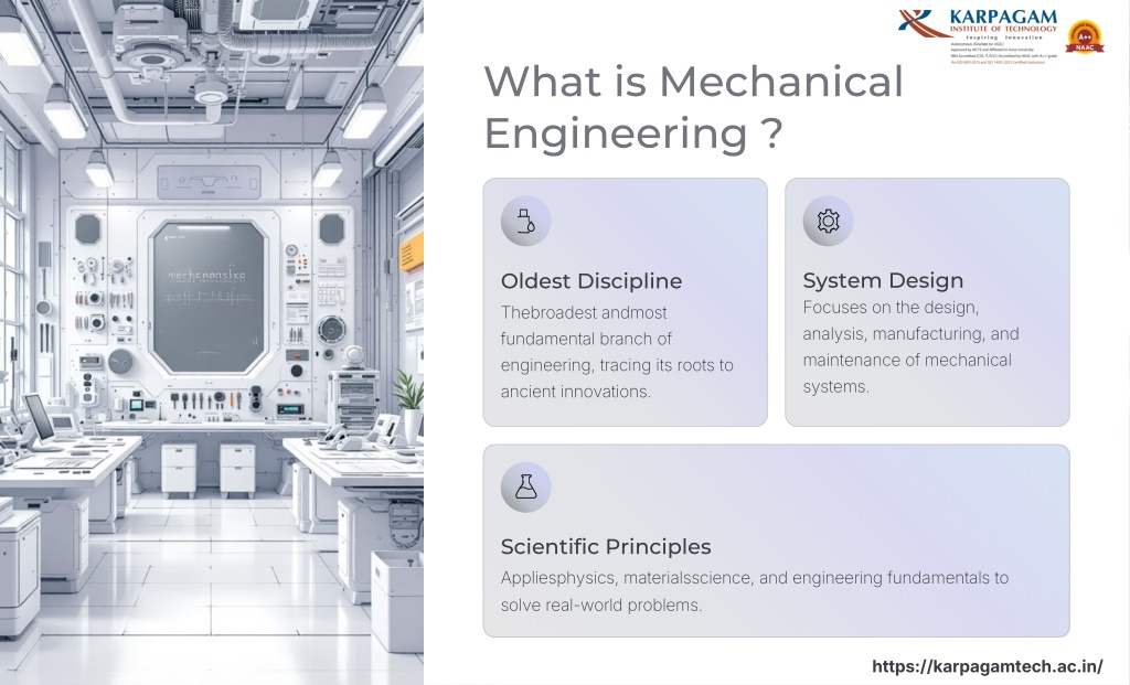PPT - Role of Mechanical Engineers in Modern Industry PowerPoint ...