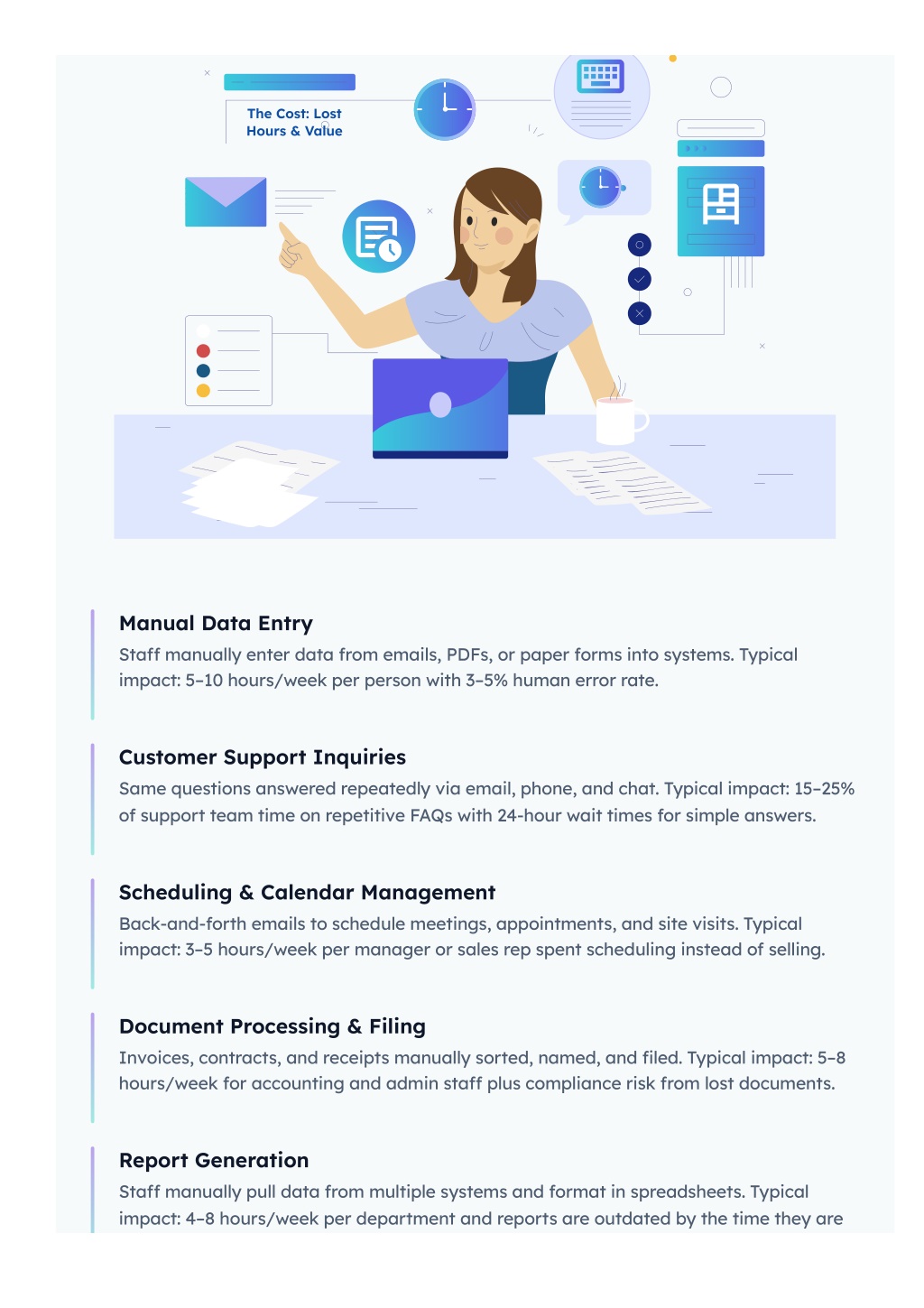 PPT - Ai Business Automation PowerPoint Presentation, free download ...