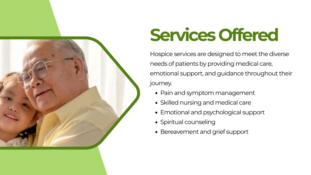 PPT - Hospice Care in Orange County NY Beyond Medical Support ...