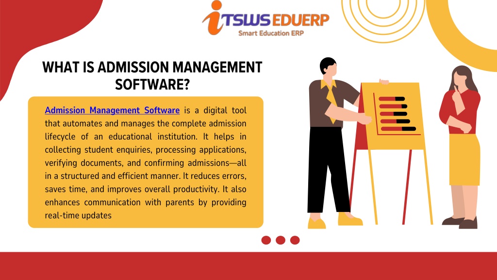 PPT - Custom Admission Management Software – itswseduerp PowerPoint ...