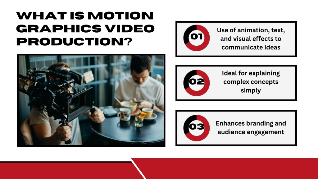 Video Graphics Package PPT - Motion Graphics Video Production Company PowerPoint Presentation ...