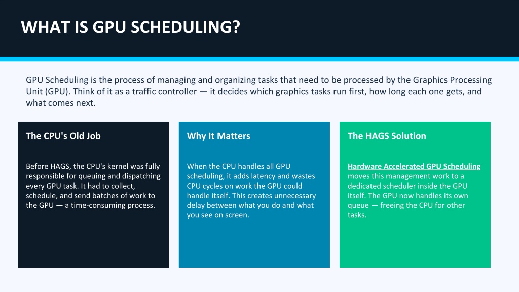 PPT - What is Hardware Accelerated GPU Scheduling and How to Enable It ...