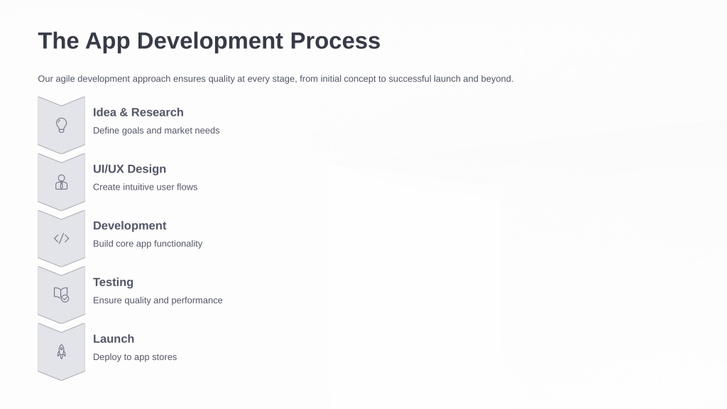 PPT - Smart-Mobile-App-Development-Solutions.pptx PowerPoint ...